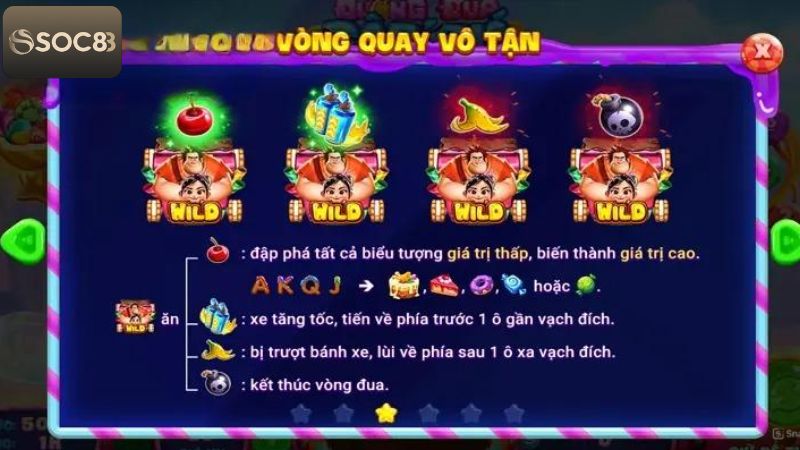 Đường Đua Đập Phá - Trải Nghiệm Game Nổ Hũ Hấp Dẫn Tại Soc88 3 Luật chơi slot game đường đua đập phá tại Soc88