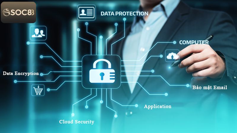 Điều khoản về việc sử dụng data cược thủ